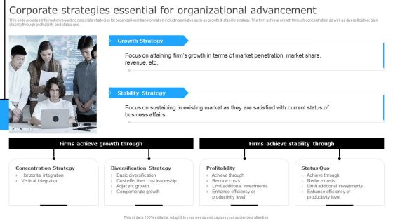 Successful Corporate Technique Enhancing Firms Performance Corporate Strategies Essential For Organizational Template PDF Successful Corporate Technique Enhancing Firms Performance Corporate Strategies Essential For Organizational Template PDF
