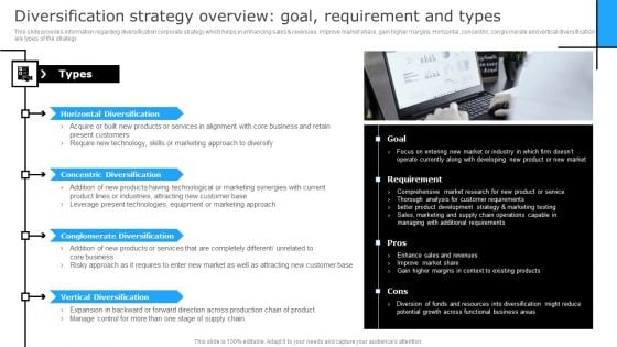 Successful Corporate Technique Enhancing Firms Performance Diversification Strategy Overview Goal Microsoft PDF