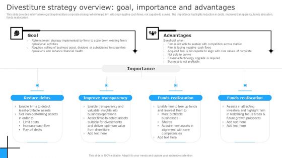 Successful Corporate Technique Enhancing Firms Performance Divestiture Strategy Overview Goal Importance Slides PDF