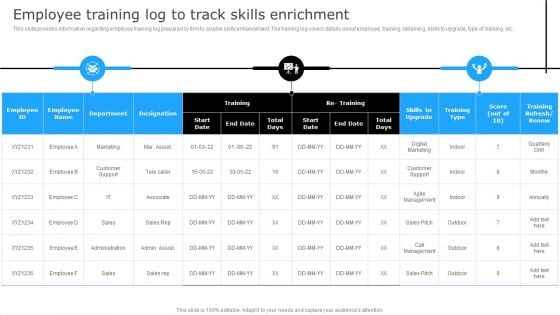 Successful Corporate Technique Enhancing Firms Performance Employee Training Log To Track Professional PDF