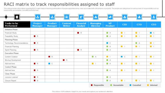 Successful Corporate Technique Enhancing Firms Performance RACI Matrix To Track Responsibilities Assigned To Staff Brochure PDF