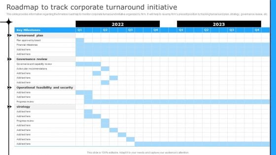 Successful Corporate Technique Enhancing Firms Performance Roadmap To Track Corporate Turnaround Initiative Portrait PDF