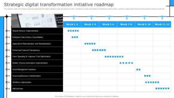 Successful Corporate Technique Enhancing Firms Performance Strategic Digital Transformation Infographics PDF Successful Corporate Technique Enhancing Firms Performance Strategic Digital Transformation Infographics PDF