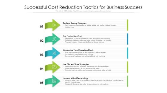 Successful Cost Reduction Tactics For Business Success Ppt PowerPoint Presentation Gallery Information PDF