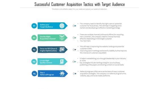 Successful Customer Acquisition Tactics With Target Audience Ppt PowerPoint Presentation Gallery Example Introduction PDF