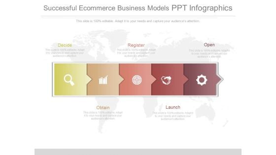 Successful Ecommerce Business Models Ppt Infographics