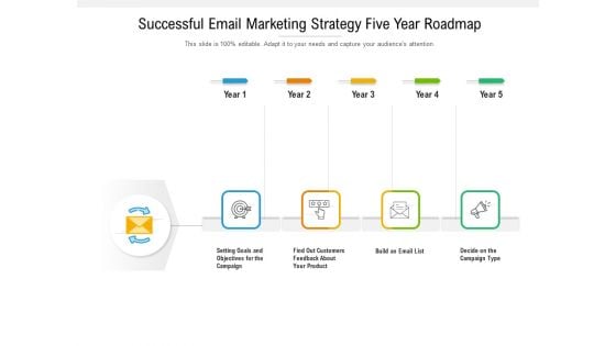 Successful Email Marketing Strategy Five Year Roadmap Template