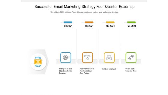Successful Email Marketing Strategy Four Quarter Roadmap Infographics
