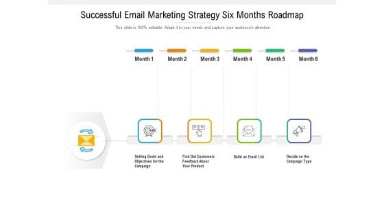 Successful Email Marketing Strategy Six Months Roadmap Topics