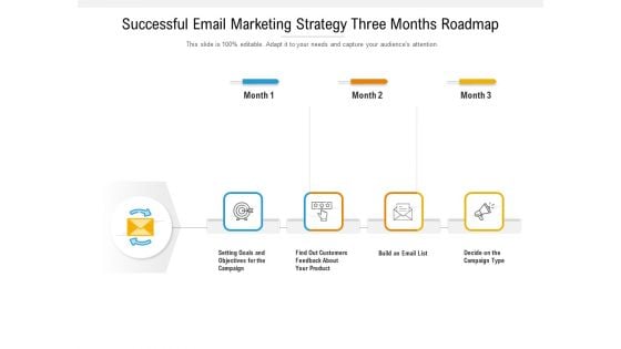 Successful Email Marketing Strategy Three Months Roadmap Demonstration