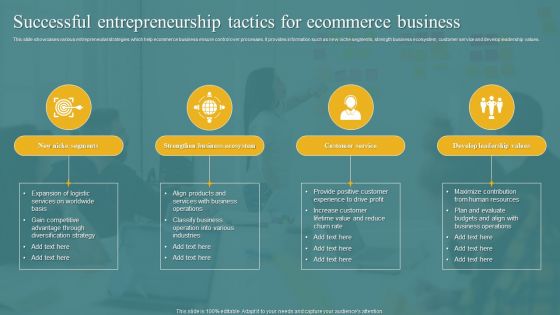 Successful Entrepreneurship Tactics For Ecommerce Business Summary PDF