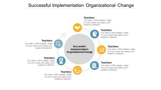 Successful Implementation Organizational Change Ppt PowerPoint Presentation Outline Good Cpb