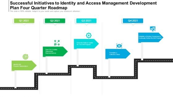 Successful Initiatives To Identity And Access Management Development Plan Four Quarter Roadmap Infographics