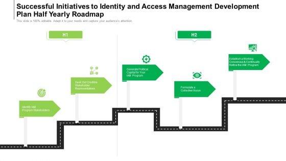 Successful Initiatives To Identity And Access Management Development Plan Half Yearly Roadmap Infographics