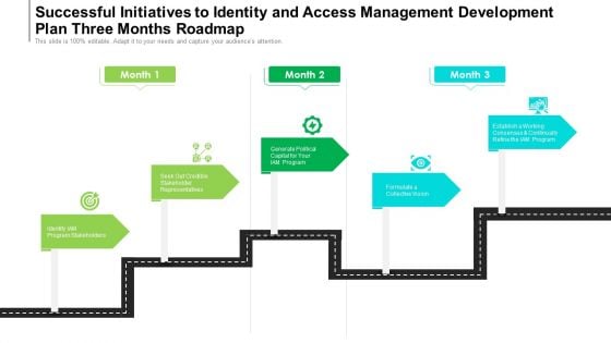 Successful Initiatives To Identity And Access Management Development Plan Three Months Roadmap Icons