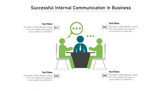 Successful Internal Communication In Business Ppt PowerPoint Presentation Infographics File Formats PDF