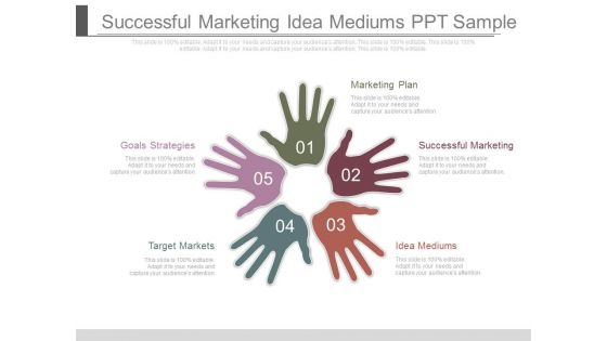 Successful Marketing Idea Mediums Ppt Sample