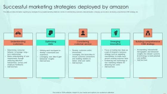 Successful Marketing Strategies Deployed By Amazon Ppt PowerPoint Presentation Diagram Lists PDF