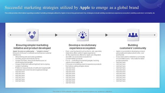 Successful Marketing Strategies Utilized By Apple To Emerge As A Global Brand Demonstration PDF