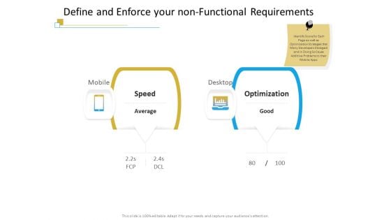 Successful Mobile Strategies For Business Define And Enforce Your Non Functional Requirements Portrait PDF