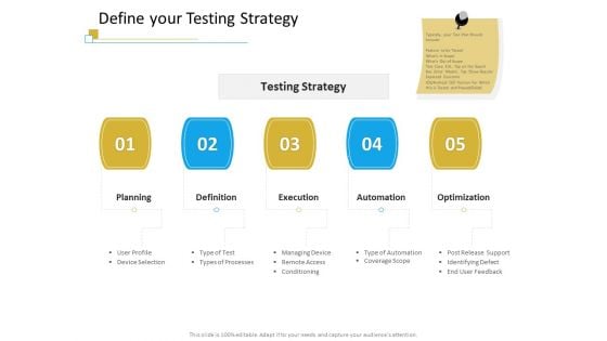 Successful Mobile Strategies For Business Define Your Testing Strategy Background PDF