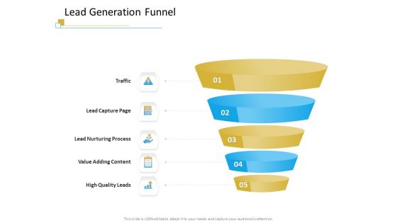 Successful Mobile Strategies For Business Lead Generation Funnel Demonstration PDF