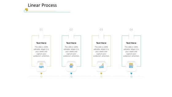 Successful Mobile Strategies For Business Linear Process Structure PDF