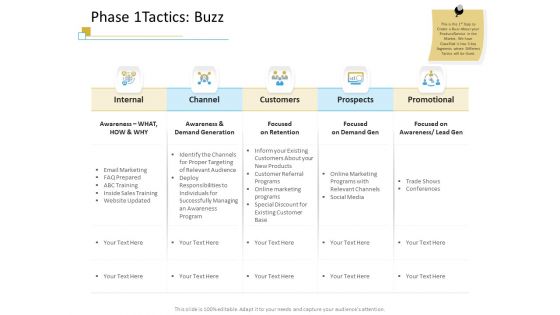 Successful Mobile Strategies For Business Phase 1 Tactics Buzz Introduction PDF Successful Mobile Strategies For Business Phase 1 Tactics Buzz Introduction PDF