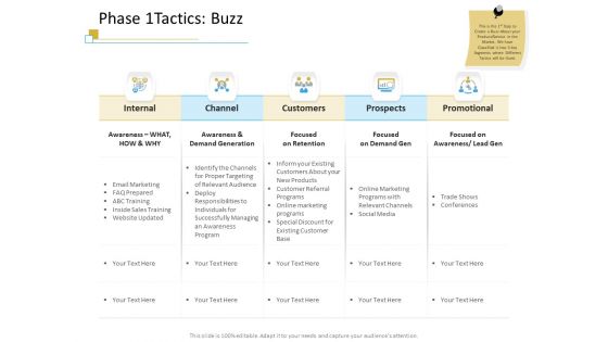 Successful Mobile Strategies For Business Phase 1 Tactics Buzz Introduction PDF