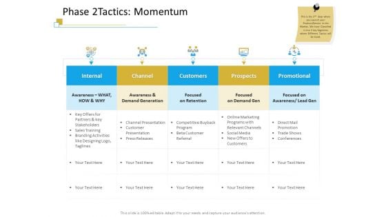 Successful Mobile Strategies For Business Phase 2 Tactics Momentum Professional PDF Successful Mobile Strategies For Business Phase 2 Tactics Momentum Professional PDF