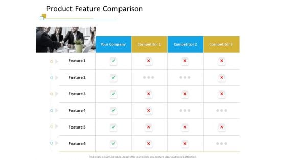Successful Mobile Strategies For Business Product Feature Comparison Professional PDF Successful Mobile Strategies For Business Product Feature Comparison Professional PDF