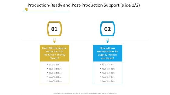 Successful Mobile Strategies For Business Production Ready And Post Production Support Defects Infographics PDF