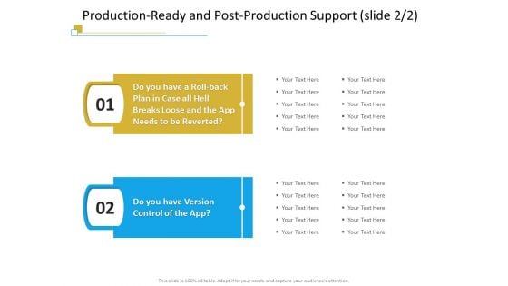 Successful Mobile Strategies For Business Production Ready And Post Production Support Plan Introduction PDF