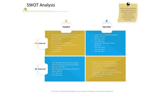 Successful Mobile Strategies For Business SWOT Analysis Introduction PDF