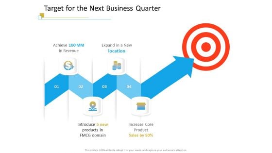 Successful Mobile Strategies For Business Target For The Next Business Quarter Download PDF Successful Mobile Strategies For Business Target For The Next Business Quarter Download PDF