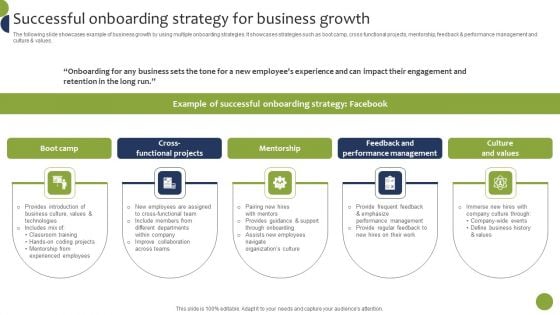 Successful Onboarding Strategy For Business Growth Download PDF