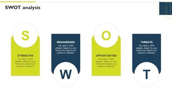 Successful Private Branding SWOT Analysis Brochure PDF Successful Private Branding SWOT Analysis Brochure PDF