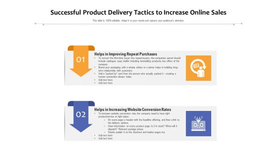 Successful Product Delivery Tactics To Increase Online Sales Ppt PowerPoint Presentation Gallery Gridlines PDF