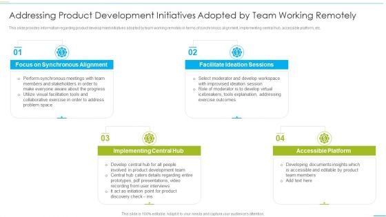 Successful Product Inauguration Management Addressing Product Development Ideas PDF Successful Product Inauguration Management Addressing Product Development Ideas PDF