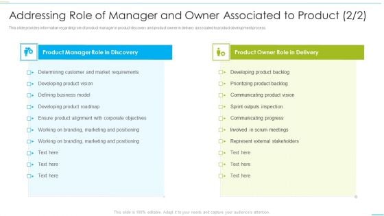 Successful Product Inauguration Management Addressing Role Of Manager Download PDF