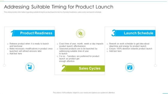 Successful Product Inauguration Management Addressing Suitable Timing For Product Clipart PDF