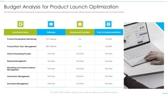 Successful Product Inauguration Management Budget Analysis For Product Launch Demonstration PDF