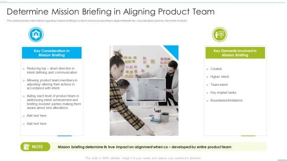 Successful Product Inauguration Management Determine Mission Briefing In Aligning Professional PDF