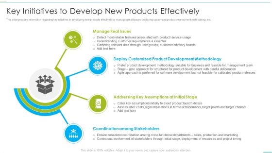 Successful Product Inauguration Management Key Initiatives To Develop Icons PDF