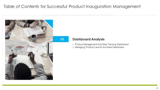Successful Product Inauguration Management Ppt PowerPoint Presentation Complete With Slides