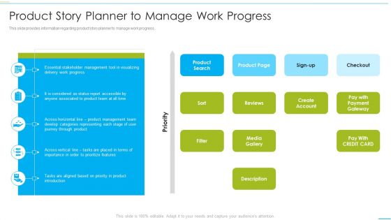 Successful Product Inauguration Management Product Story Planner To Manages Summary PDF