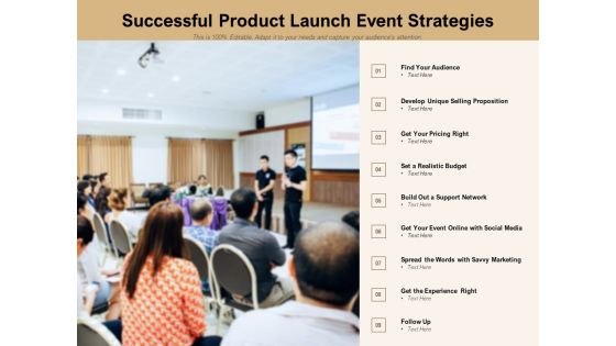 Successful Product Launch Event Strategies Ppt PowerPoint Presentation Model Example File