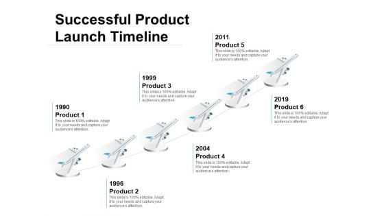 Successful Product Launch Timeline Ppt PowerPoint Presentation Inspiration Graphics Download PDF