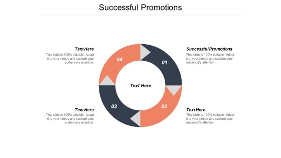 Successful Promotions Ppt PowerPoint Presentation Portfolio Good Cpb