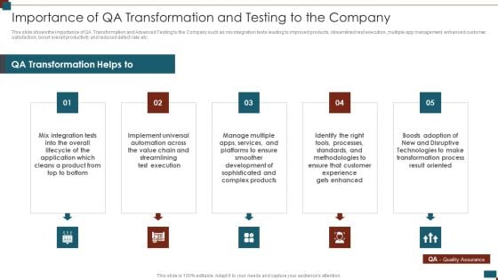 Successful Quality Assurance Transition Techniques To Enhance Product Quality Importance Of Qa Transformation And Testing Formats PDF
